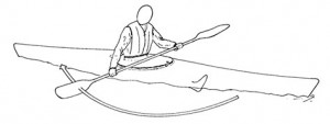 kayak paddle techniques