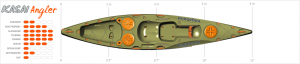 kasai_kayak_fishing_angler_rating