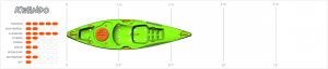 kwando-kayak-rating
