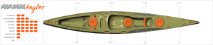 Marimba Angler Fishing Kayak