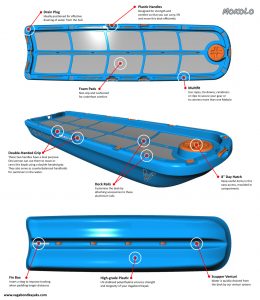 mokolo-kayak-blue-features
