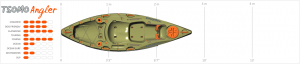 tsomo_kayak_angler_rating