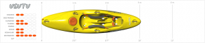 usutu_white_water_kayak_rating